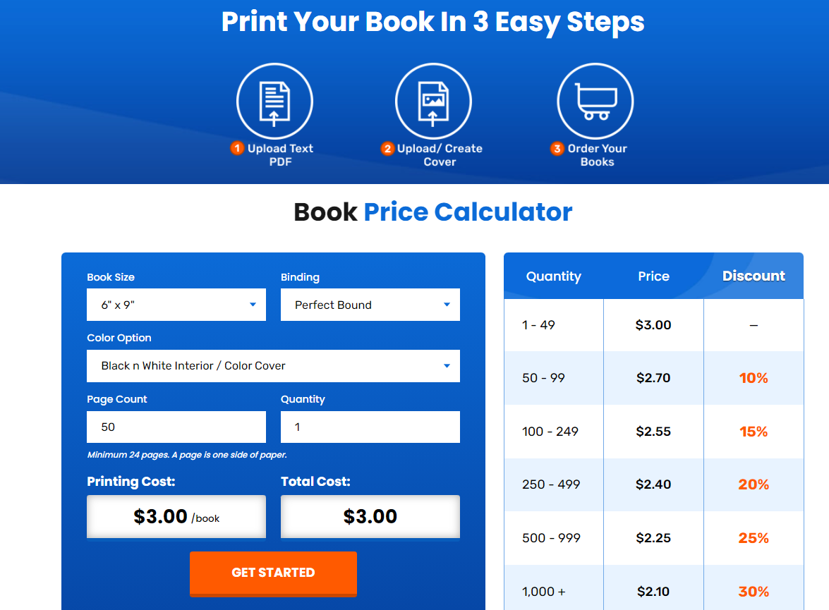 Set the perfect pay rate in 3 easy steps.