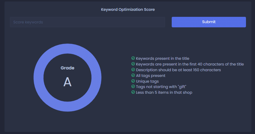 On Sale: When and how to run discounts on  - Sale Samurai -  SEO  Analytics & Keyword Search Volume