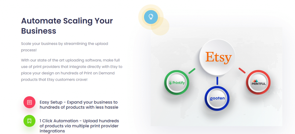 automate scaling your etsy business