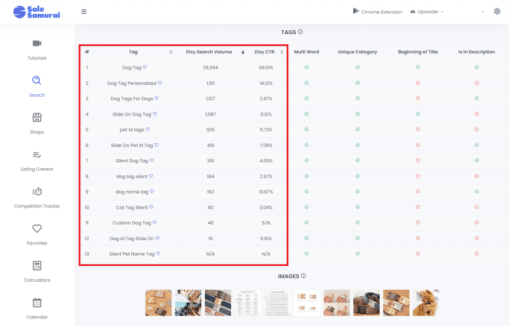 Taking A Look At Popular  Trends This Year - Sale Samurai -  SEO  Analytics & Keyword Search Volume