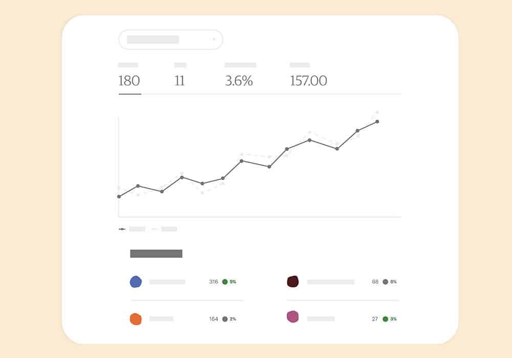 A graph on a white sheet Description automatically generated