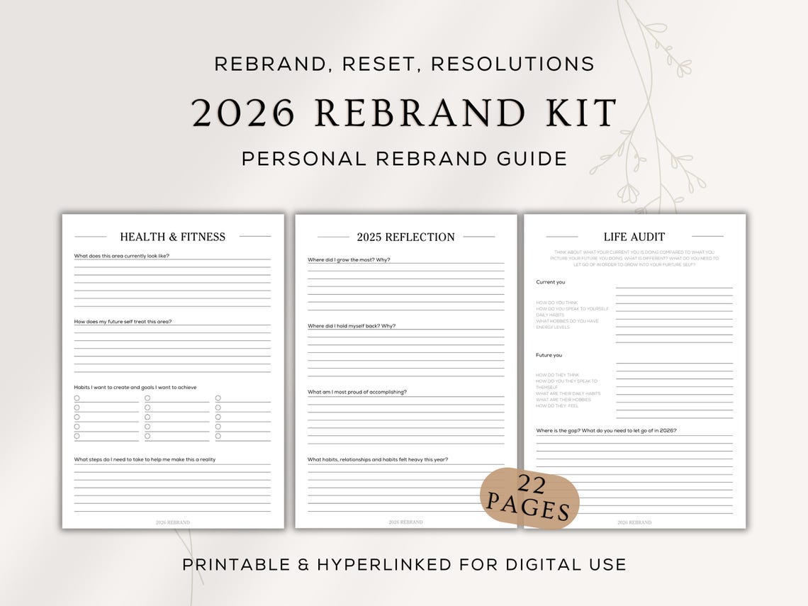 2026 Life Rebrand Kit Guide | New Year Reset, End of Year Review, Personal Life Planner, Printable, Remarkable Paper Pro, iPad image 1